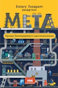  - Мета. Процес безперервного вдосконалення